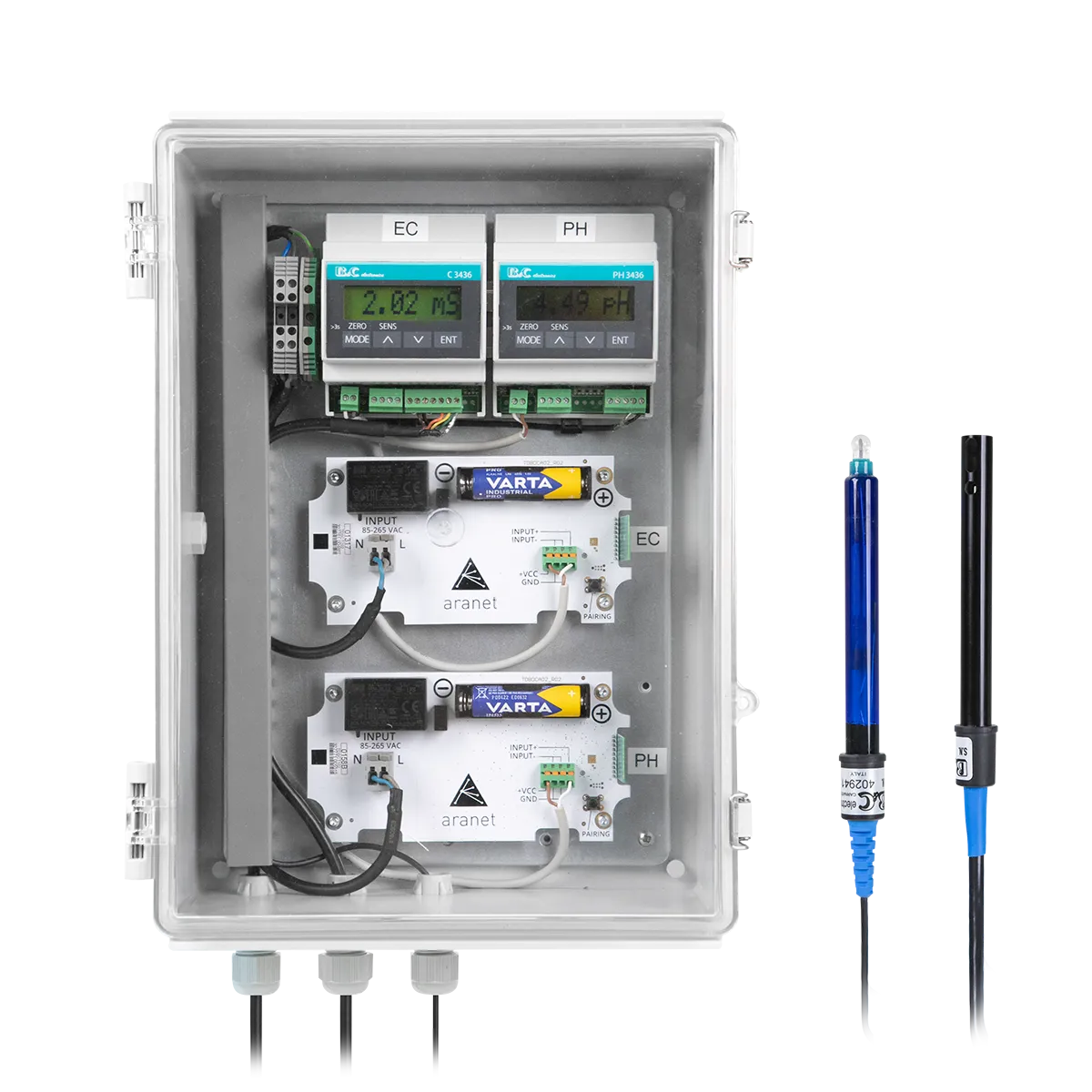 Aranet EC& pH Sensor