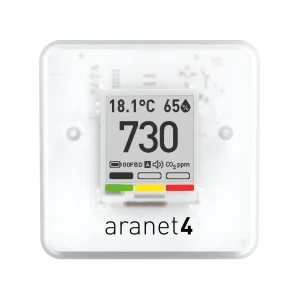Aranet4 PRO